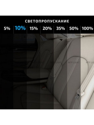 Пленка тонировочная 10% Classic 0.75м x 3м