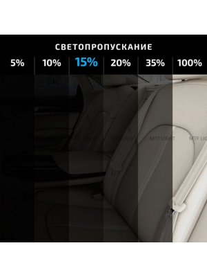 Пленка тонировочная 15% Classic 0.5м x 30м