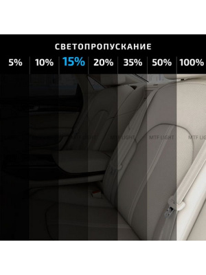 Пленка тонировочная 15% Classic 1м x 3м