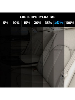 Пленка тонировочная 50% Classic 0.5м x 3м
