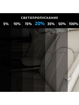 Пленка тонировочная 20% Classic 1м x 3м