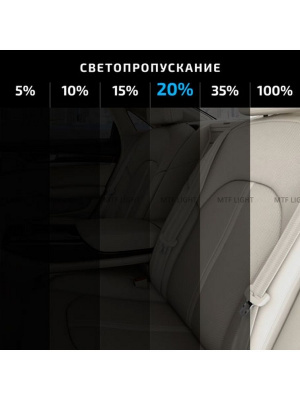 Пленка тонировочная 20% Classic 1.5м x 30м
