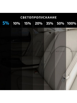 Пленка тонировочная 5% Classic 1м x 3м