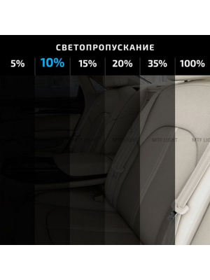 Пленка тонировочная 10% Classic 0.75м x 30м