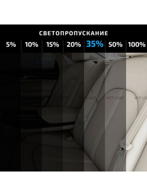 Пленка тонировочная 35% Classic 0.5м x 3м